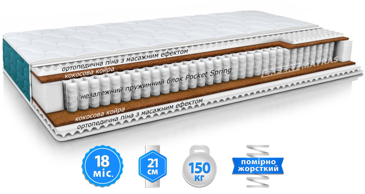 Матрац FRESH SPRING COCOS / ФРЕШ СПРИНГ КОКОС "Світ Меблів", mebland.com.ua