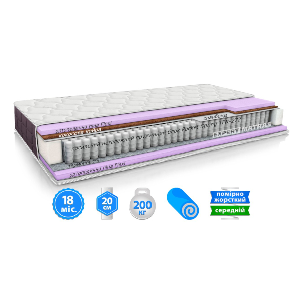 Матрац BRAVE SPRING 2in1 / БРЕЙВ СПРИНГ 2в1 "Світ Меблів", mebland.com.ua