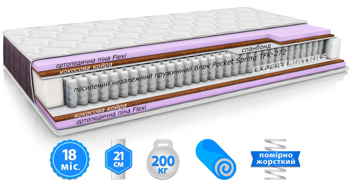 Матрац BRAVE SPRING COCOS / БРЕЙВ СПРИНГ КОКОС "Світ Меблів", mebland.com.ua