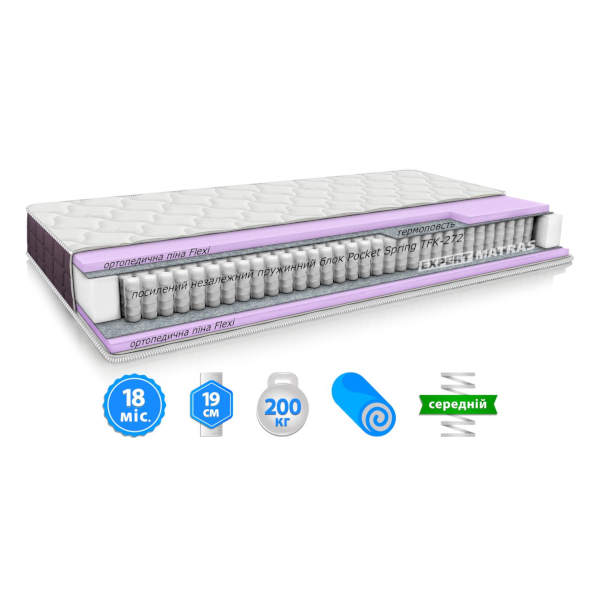 Матрац BRAVE SPRING FOAM / БРЕЙВ СПРИНГ ФОАМ трикотаж "Світ Меблів", mebland.com.ua