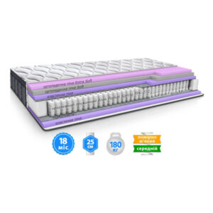 Матрац LAVIANO SPRING RELAX / ЛАВІАНО СПРИНГ РЕЛАКС "Світ Меблів", mebland.com.ua