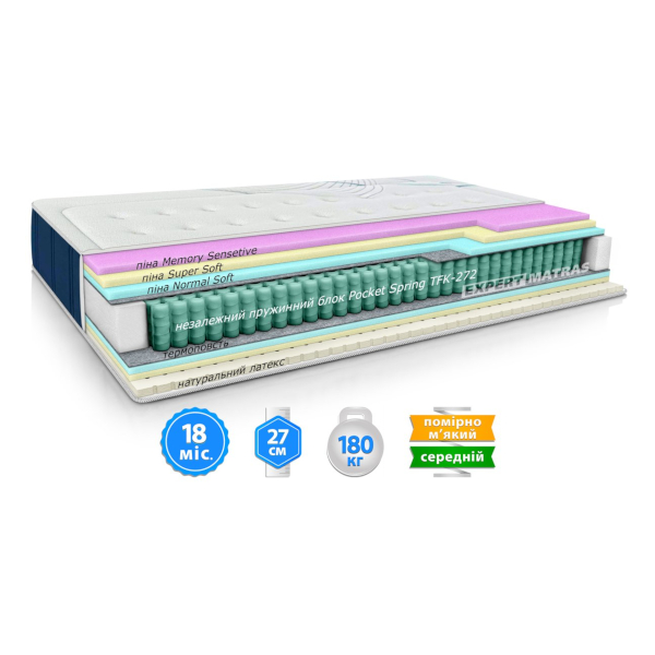 Матрац BALI / БАЛІ mebland.com.ua