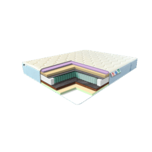 Матрас NOVUM SPRING НОВУМ СПРИНГ "Світ Меблів", mebland.com.ua