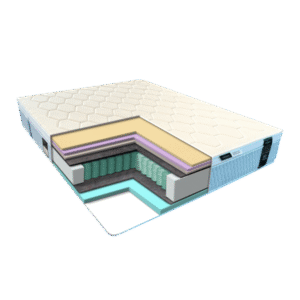 Матрас NOVUM TOP SPRING НОВУМ ТОП СПРИНГ "Світ Меблів", mebland.com.ua