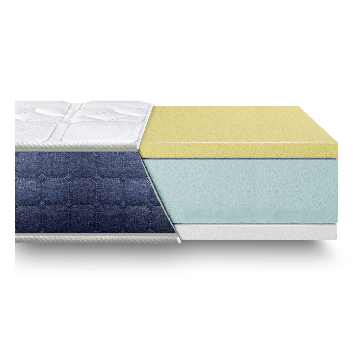 Матрац COOLVIE / КУЛВІ, Миколаїв, mebland.com.ua