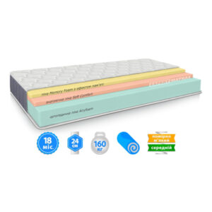 Матрац COOLVIE SOFT / КУЛВІ СОФТ, Миколаїв, mebland.com.ua