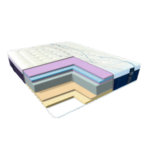 Матрас BORA BORA /БОРА БОРА mebland.com.ua, Миколаів