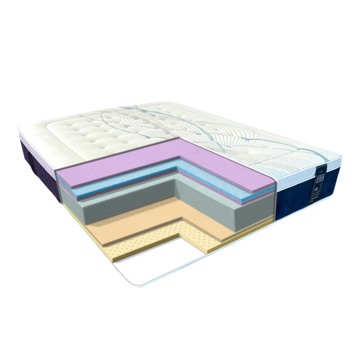 Матрас BORA BORA /БОРА БОРА mebland.com.ua, Миколаів