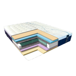 Матрас BRANDO/БРАНДО mebland.com.ua, Миколаів