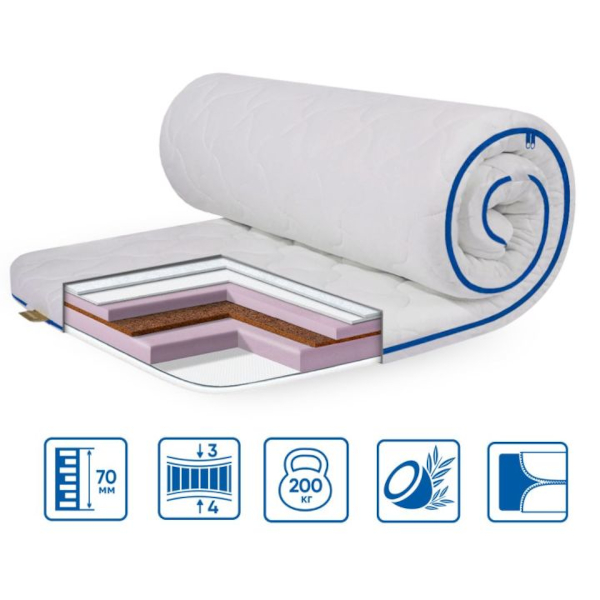 Матрац топер COCOS-MIX / КОКОС-МІКС трикотаж, Миколаїв, mebland.com.ua