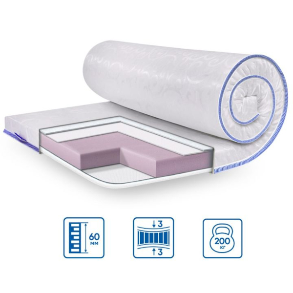 Матрац топер SUPER STRONG / СУПЕР СТРОНГ жаккард, Миколаїв, mebland.com.ua